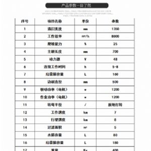 JH-1500驾驶式电动扫地机