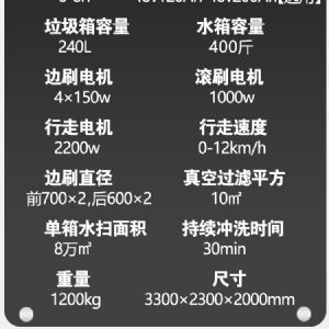 战狼自卸王电动扫地车