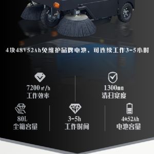 JH-1280驾驶式电动扫地车带棚子（新）