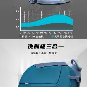 JH-A5手推电动扫地机（新）