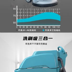 JH-A6手推电动扫地机（新）
