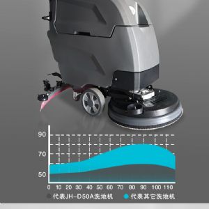 JH-D50A手推电动扫地机（新）