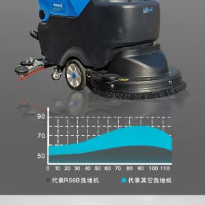 R56B手推电动洗地机（新）